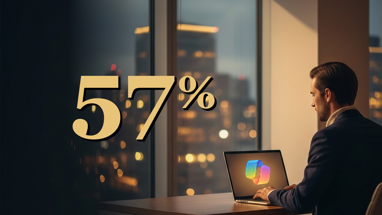 57% of the Team Had Never Opened the AI They Already Pay For
